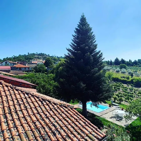 Casa Do Beco Douro - * Parambos